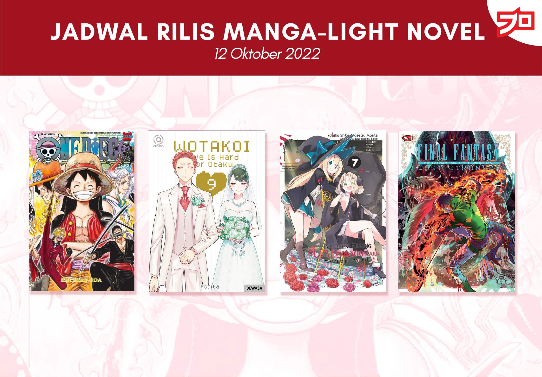 Ini Dia, Jadwal Rilis Manga-Light Novel di Indonesia Minggu Ini! [12 Oktober 2022]
